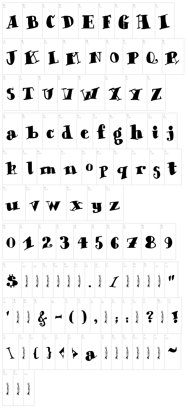 Chunky Times font map